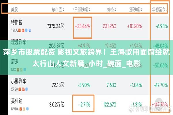 萍乡市股票配资 影视文旅跨界！王海歌用面馆绘就太行山人文新篇_小时_碗面_电影