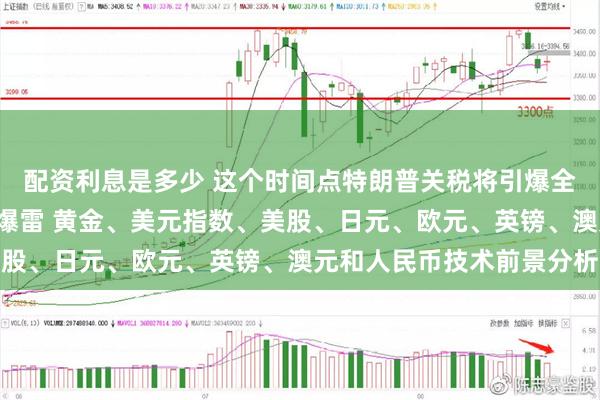 配资利息是多少 这个时间点特朗普关税将引爆全球！警惕“小非农”再爆雷 黄金、美元指数、美股、日元、欧元、英镑、澳元和人民币技术前景分析