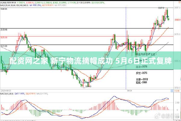 配资网之家 新宁物流摘帽成功 5月6日正式复牌