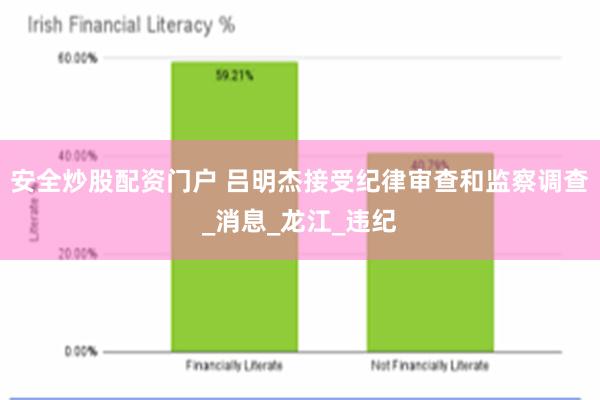 安全炒股配资门户 吕明杰接受纪律审查和监察调查_消息_龙江_违纪
