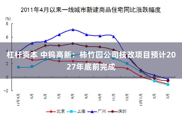 杠杆资本 中钨高新：柿竹园公司技改项目预计2027年底前完成