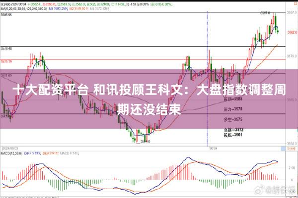十大配资平台 和讯投顾王科文：大盘指数调整周期还没结束